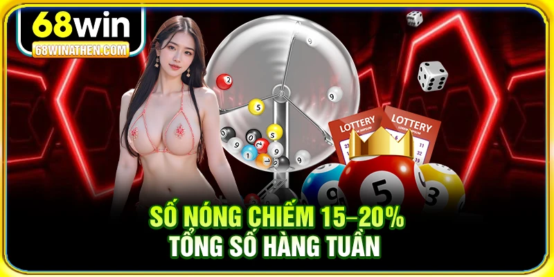 Số nóng chiếm 15–20% tổng số hàng tuần